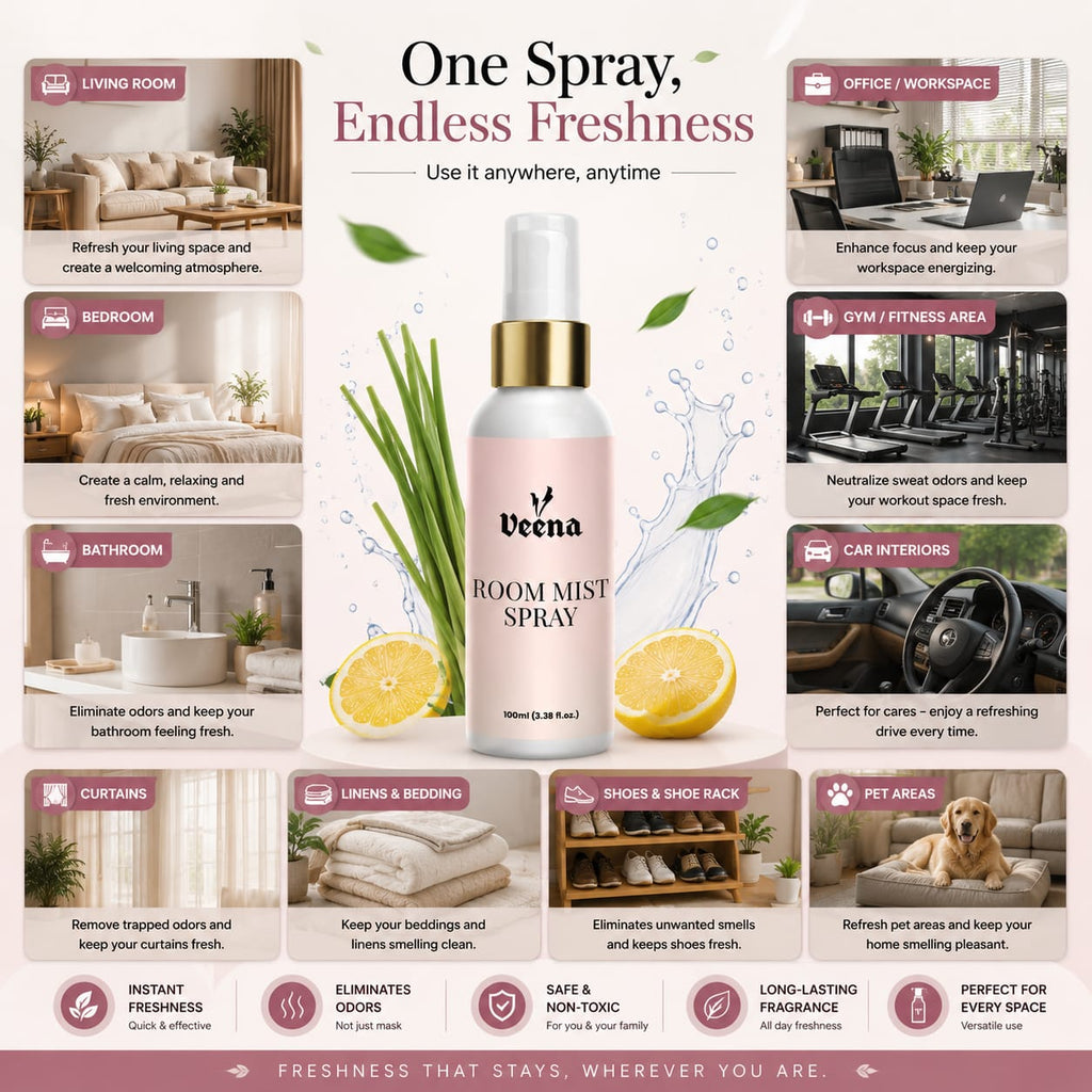 Veena Room Mist Spray - Citrus Blast (100ml) | Premium Instant Air Freshener & Odor Neutralizer