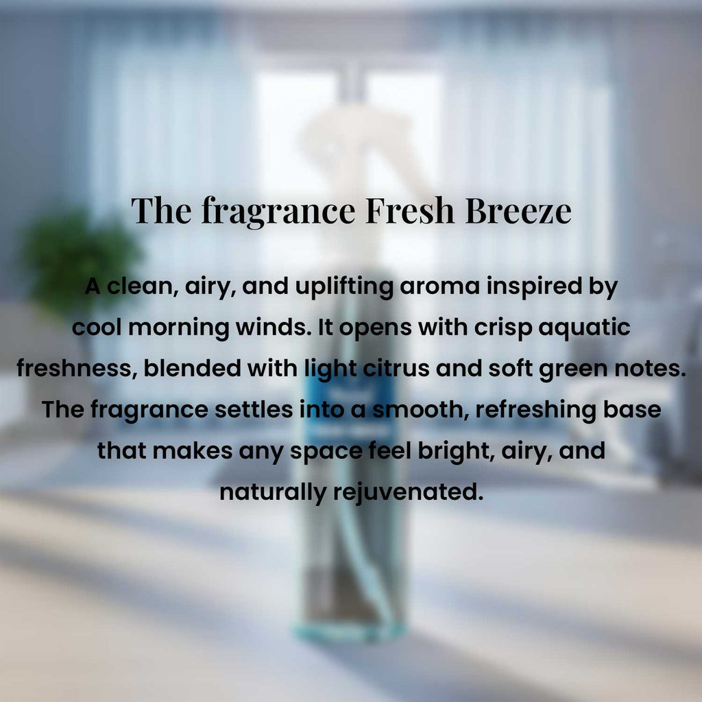 Shopify product infographic highlighting the clean morning wind and aquatic scent profile notes of Veena Fresh Breeze.